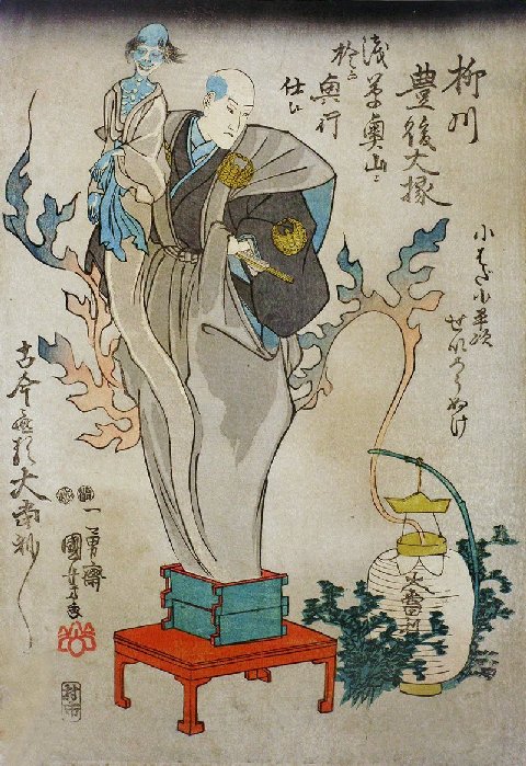 Kuniyoshi Project